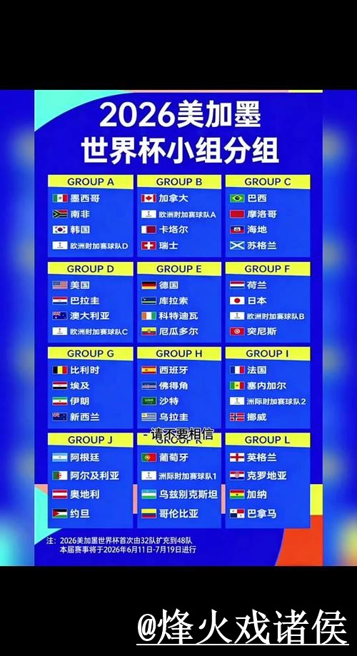世界杯比分注册入口地址指南 世界杯比分注册入口地址指南